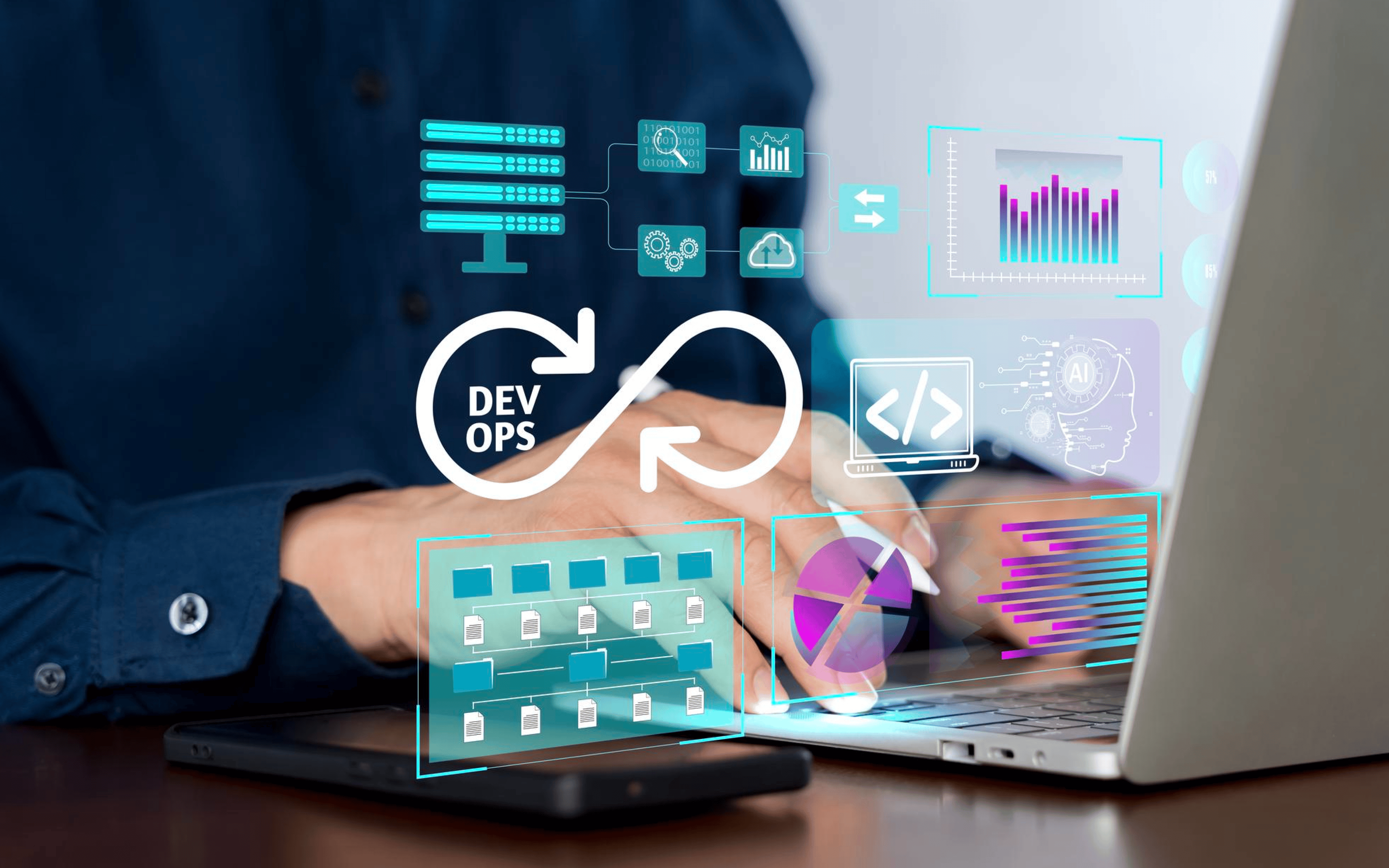 DevOps - CI/CD